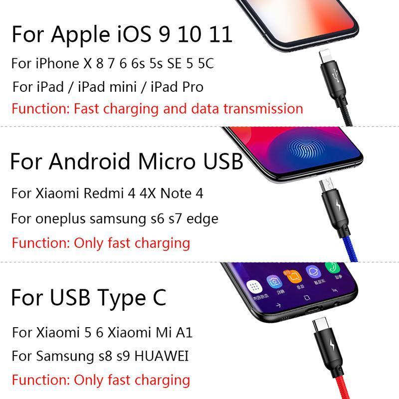 3 in 1 Baseus Micro USB Type C Charging Cable for iPhone, Samsung