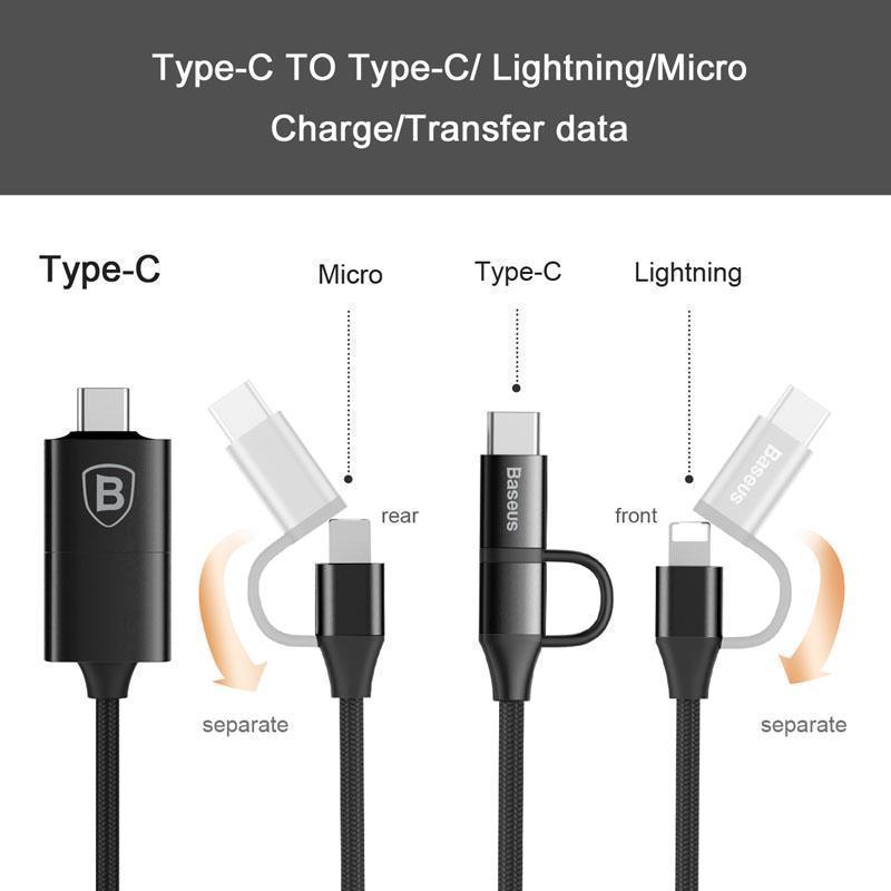 5 in 1 USB C Charging Cable for iPhone, Samsung S8