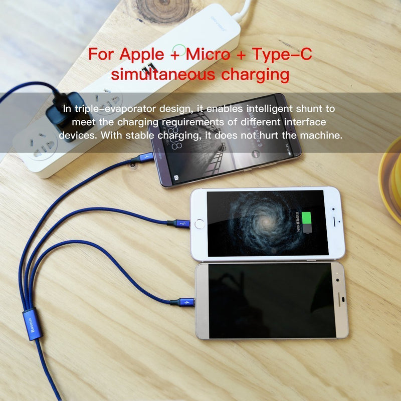Best Selling USB Cable for iPhone & Android