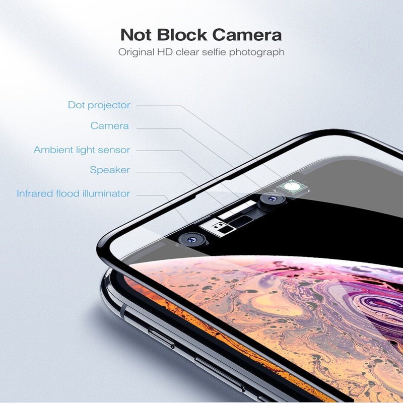 Original 5D Full Tempered Glass for iPhone