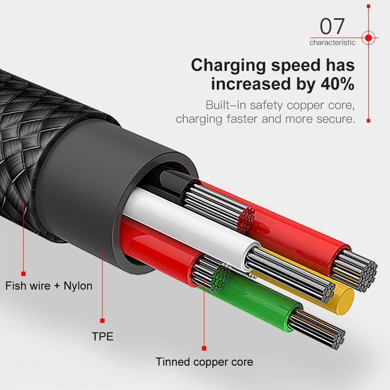 Baseus L Type 90 Degree USB Cable For iPhone